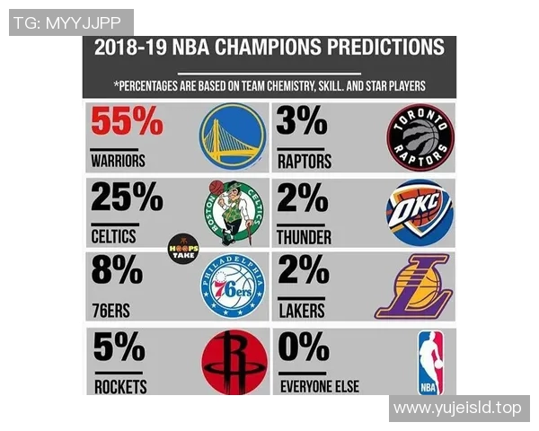 本赛季火箭与雷霆精彩对决比分回顾及赛季走势分析 本赛季火箭与雷霆精彩对决比分回顾及赛季走势分析